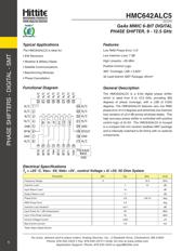 HMC642ALC5 datasheet.datasheet_page 3