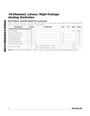 MAX4968ACCM+ datasheet.datasheet_page 4