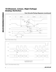 MAX4968ACCM+ datasheet.datasheet_page 6