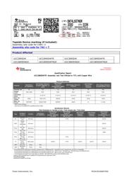 UCC2895DWTR 数据规格书 4