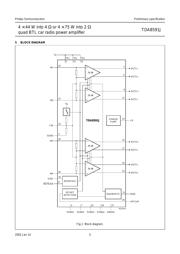 TDA8591 datasheet.datasheet_page 5