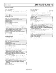 ADAU1446YSTZ-3A datasheet.datasheet_page 3