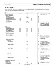 ADAU1446YSTZ-3A datasheet.datasheet_page 5