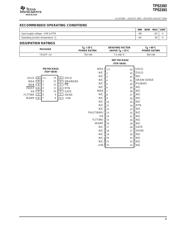 TPS2392PW datasheet.datasheet_page 3