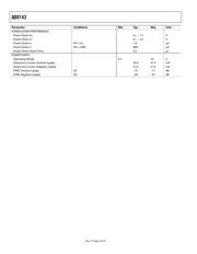 AD8143ACPZ-R2 datasheet.datasheet_page 4