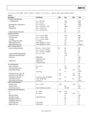 AD8143-EVALZ datasheet.datasheet_page 5