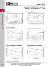 HMC346G8TR datasheet.datasheet_page 5