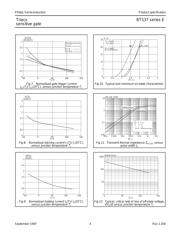 BT137-600E datasheet.datasheet_page 4