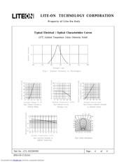 LTL-10223WH91 datasheet.datasheet_page 4