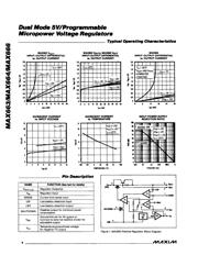 MAX666CSA datasheet.datasheet_page 4