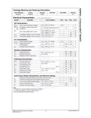 FQP9P25 datasheet.datasheet_page 2