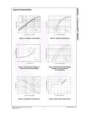 FQP9P25 datasheet.datasheet_page 3