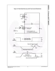 FQP9P25 datasheet.datasheet_page 6