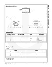 NC7SZ32P5 datasheet.datasheet_page 2