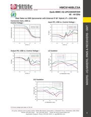 HMC6146BLC5A datasheet.datasheet_page 6