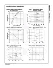FFP30S60STU datasheet.datasheet_page 3