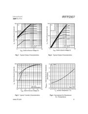 IRFP2907 数据规格书 3