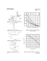 IRFP2907PBF datasheet.datasheet_page 6