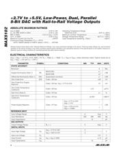 MAX5102BEUE datasheet.datasheet_page 2