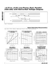 MAX5102BEUE datasheet.datasheet_page 4