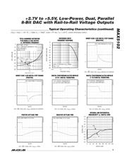 MAX5102BEUE-T datasheet.datasheet_page 5