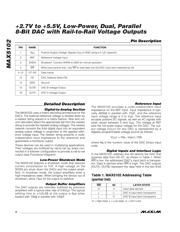 MAX5102BEUE-T datasheet.datasheet_page 6