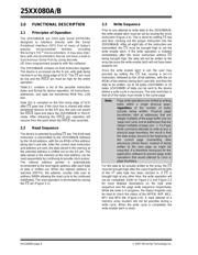 25LC080B-E/MS datasheet.datasheet_page 6