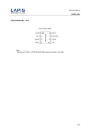 MR45V256AMAZAAT-L datasheet.datasheet_page 2