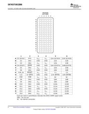 SN74SSTUB32866ZKER datasheet.datasheet_page 6