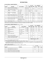 MC74VHCT541ADW datasheet.datasheet_page 3