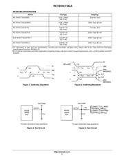 MC74VHCT541ADW datasheet.datasheet_page 4