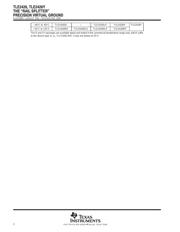 TLE2426CD datasheet.datasheet_page 2