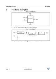 STWD100NXWY3F datasheet.datasheet_page 4