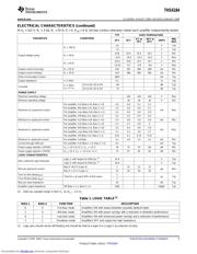 THS6184PWPG4 datasheet.datasheet_page 5