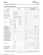 THS6184PWPG4 datasheet.datasheet_page 6