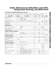 MAX1042BETX+T datasheet.datasheet_page 3