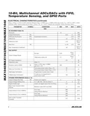 MAX1042BETX+T datasheet.datasheet_page 4