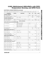 MAX1042BETX-T datasheet.datasheet_page 5