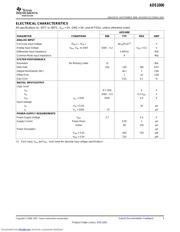 ADS1000A0IDBVT datasheet.datasheet_page 3