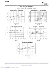 ADS1000A0IDBVT datasheet.datasheet_page 4