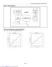 DS1302SN+T datasheet.datasheet_page 3