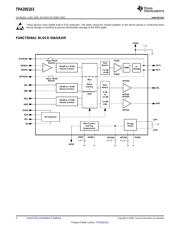 TPA2051D3YFFT 数据规格书 2