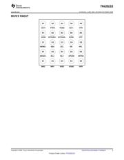 TPA2051D3YFFT datasheet.datasheet_page 3