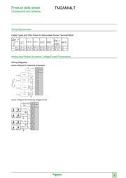 TM2AMI4LT datasheet.datasheet_page 5