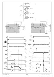 ATS01N206LU datasheet.datasheet_page 5