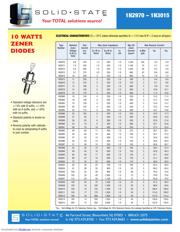 1N2972B datasheet.datasheet_page 2