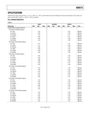 AD9575ARUZLVD datasheet.datasheet_page 4