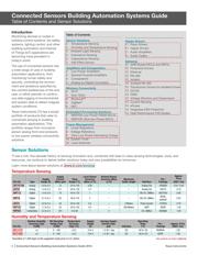 FDC2214QRGHRQ1 datasheet.datasheet_page 2