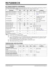 MCP1640DT-I/MC datasheet.datasheet_page 4