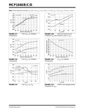 MCP1640DT-I/MC datasheet.datasheet_page 6